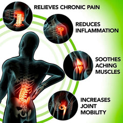 Original Jemeesen Instant Pain Relief Spray Rheumatoid Arthritis Knee Pain Relief Muscle Pain Joint Sprain Orthopedics Medical Soot Spray