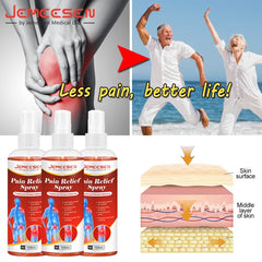 Original Jemeesen Instant Pain Relief Spray Rheumatoid Arthritis Knee Pain Relief Muscle Pain Joint Sprain Orthopedics Medical Soot Spray