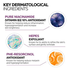 La Roche-posay Pure Niacinamide 10 Serum – For Dark Spots And Brightening Skin Tone (30ml)